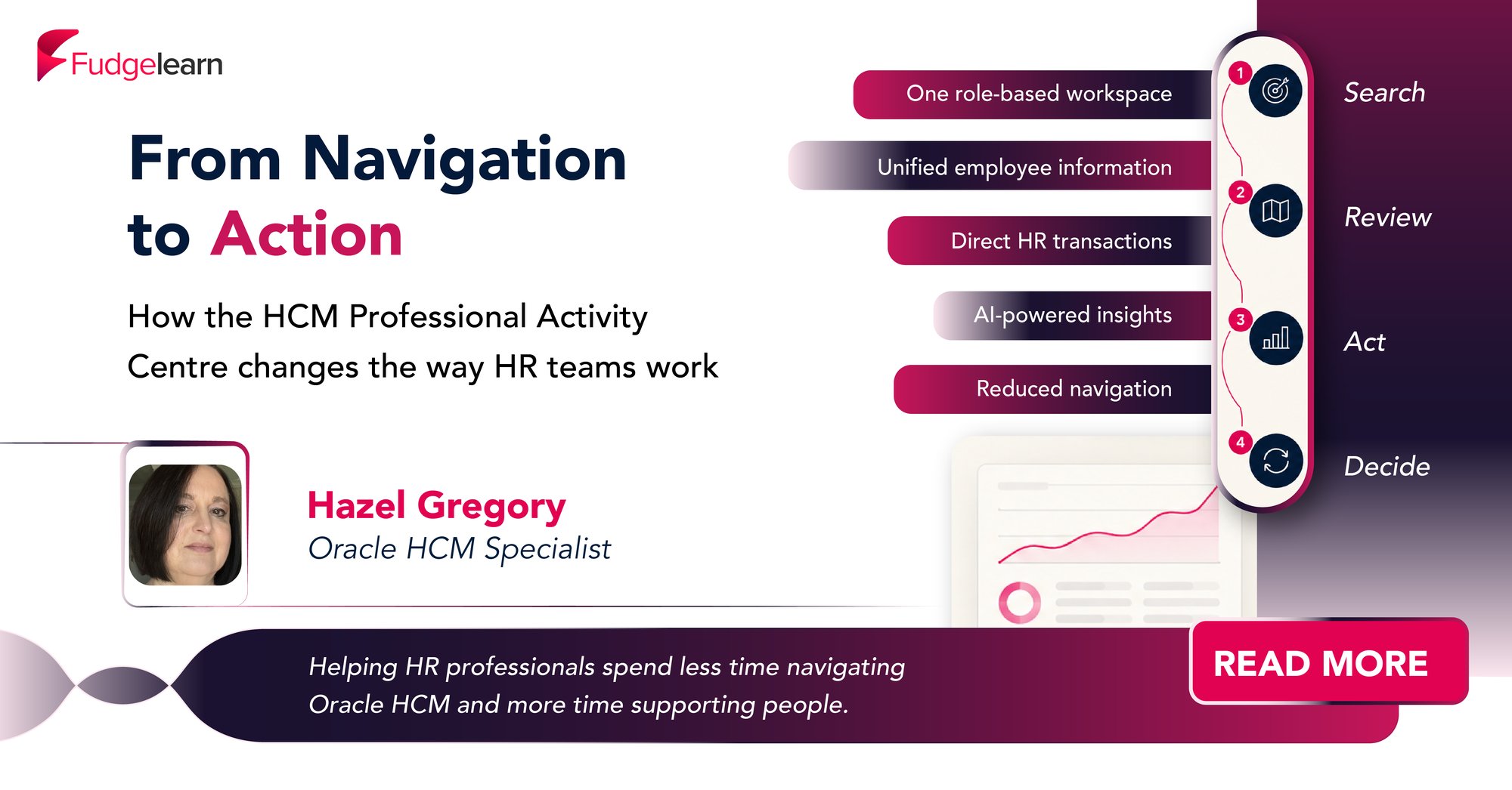 fudge-blog-HCM Professional Activity Centre-Hazel Gregory